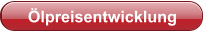 Ölpreisentwicklung